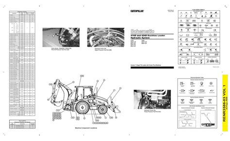 CAT 416D & 424D Backhoe Loader Hydraulic System Schematic Manual - PDF DOWNLOAD by www ...