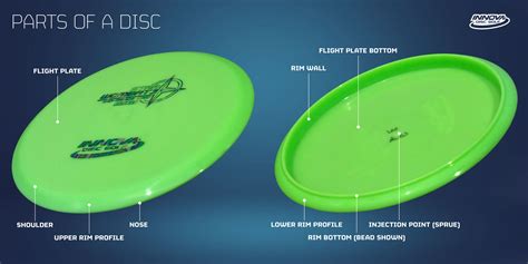 Discgolf Discs - www.recon.co.id