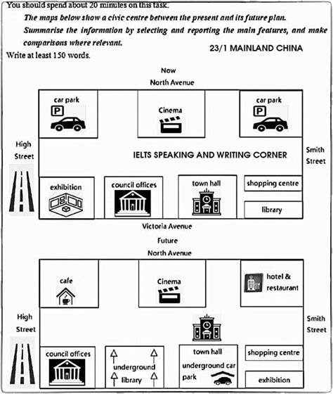 Latest Ielts Writing Task 1 2021 Graphs Charts Maps Processes | Images and Photos finder