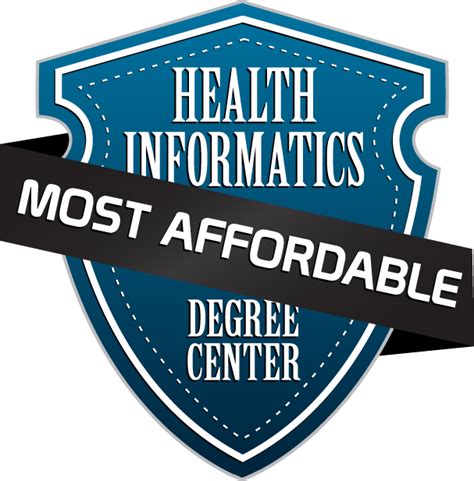 20 Most Affordable Master’s in Health Informatics Degree Programs