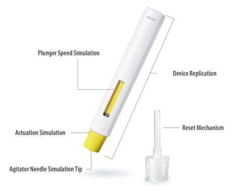 Autoinjector Training Devices - Self-injection Training | Noble