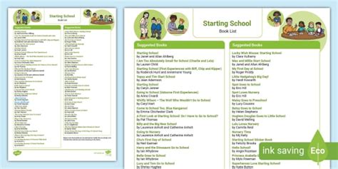 Starting School Books List - First Day of School Resources