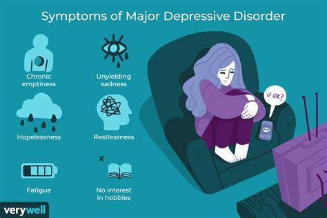 Major Depressive Disorder: Symptoms, Causes, Treatment