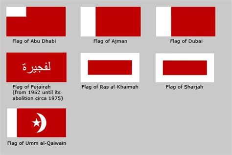 history of the flag - tourism website