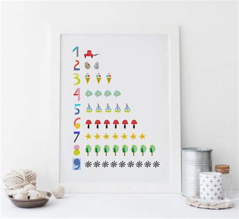 Alphabet Poster Set of 2 Printable Art Modern Nursery Print Alphabet Poster, Bedroom Themes ...