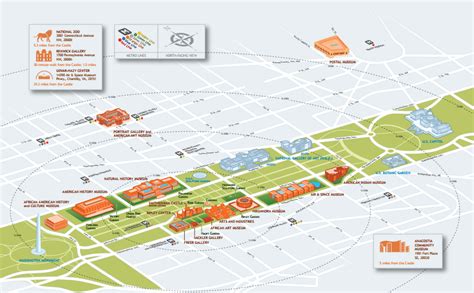 Map Of Washington Mall Museums | Draw A Topographic Map