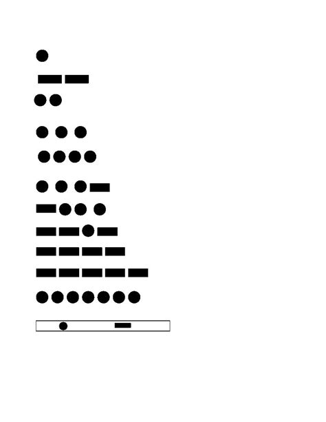 Engine Whistle Signals