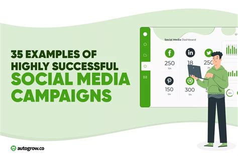 Want to Go Viral? Copy These 35 Social Media Campaigns Now - Growbo