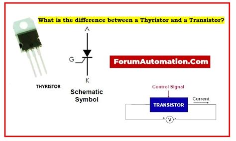 What is the difference between a Thyristor and a Transistor ...