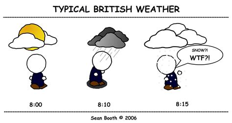 Typical British Weather by Splbooth on DeviantArt