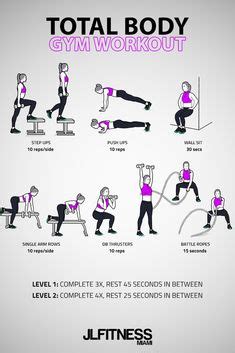 Visual Workouts for Women