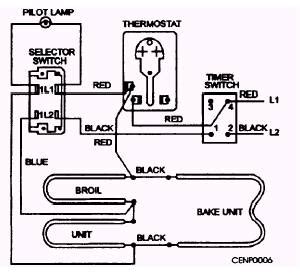 defy oven wiring diagram - Wiring Diagram