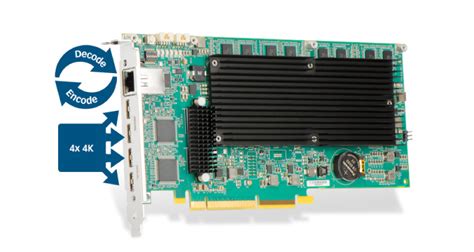 Matrox Ships New Video Wall Capture Cards - rAVe [Publications]