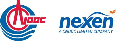 Cnooc Logos