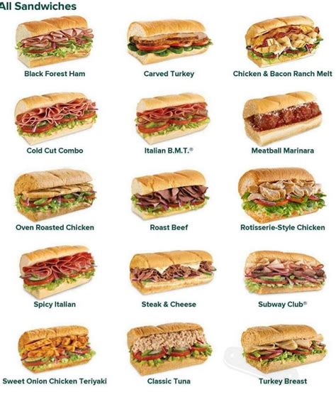 Subway Menu with Prices 2024: Lunch + Dinner