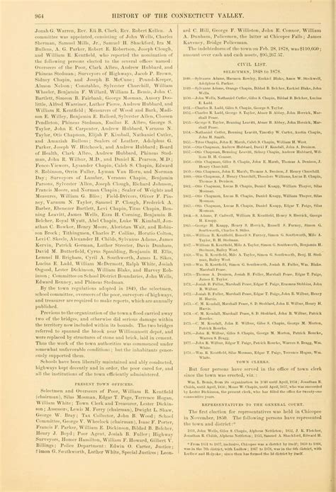 History of the Connecticut Valley in Massachusetts, with illustrations and biographical sketches ...