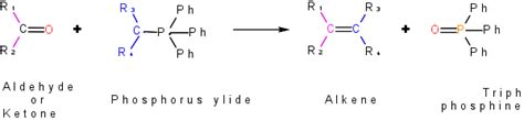 Wittig Reaction, Example, Mechanism, and Stereochemistry. - PSIBERG