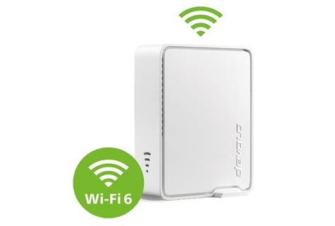 WiFi 6 Repeater 5400 - Wireless boost with Wi-Fi 6 | devolo