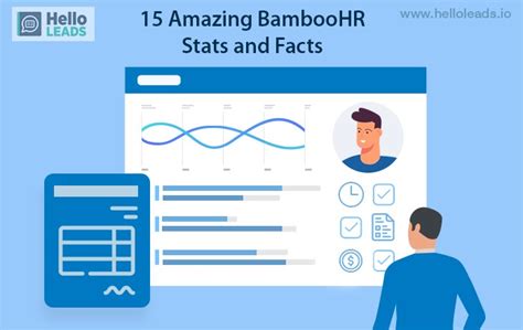 BambooHR | HelloLeads CRM Blogs & Insights