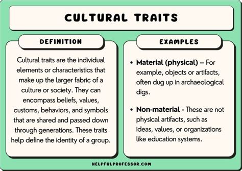 Cultural Traits: Definition and 18 Examples (2024)