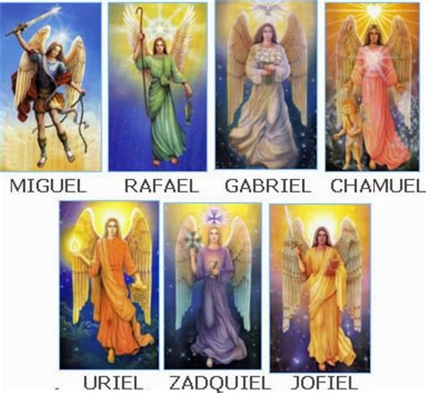 Catholic Archangels Names And Meanings – NBKomputer