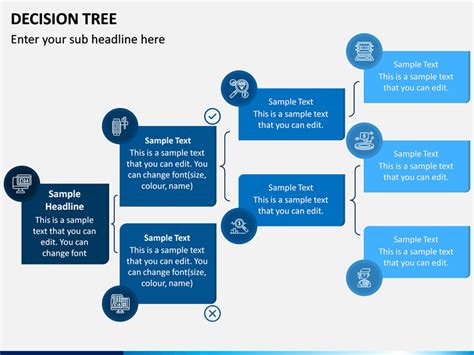 Decision Tree for PowerPoint and Google Slides - PPT Slides