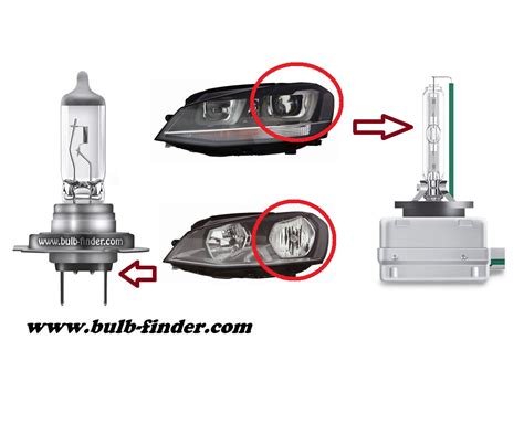 Volkswagen Golf VII 2013-2019 bulb type LOW BEAM HEADLIGHT – Car, Truck & Motorcycle Bulb Finder