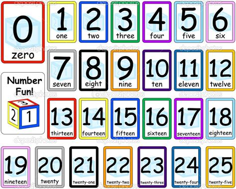 21+ Printable Numbers 1-30 : Free Coloring Pages