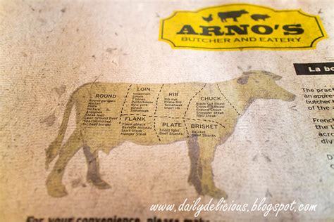 dailydelicious thai: Eating with dailydelicious: Arno's Butcher and Eatery