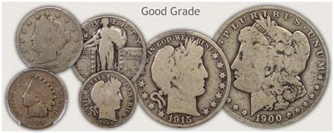 Good Grade Coins - Coin Values Discovery