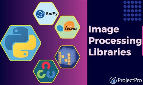 Top 7 Python Image Processing Libraries To Excel in Data Science