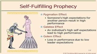 Cause and Effect (Pygmalion Galatea and Golem)