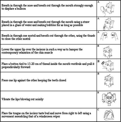 Oropharyngeal exercises to reduce symptoms of OSA after AT | SpringerLink