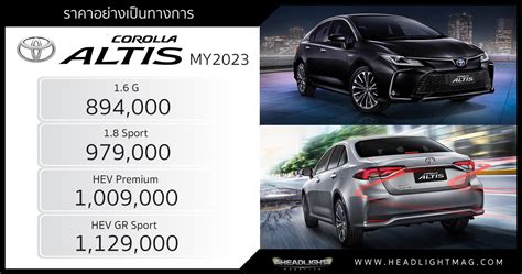 ราคาอย่างเป็นทางการ Toyota Corolla Altis (MY2023) : 894,000 - 1,129,000 ...