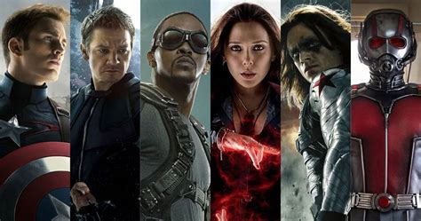 Iron Man & Captain America Civil War Teams Revealed?