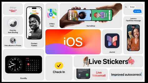 Apple announces release date for iOS 17, iPadOS 17. Check details here | Mint