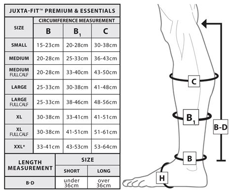 Juxta-Fit Legging System - Non-Elastic Compression Garments