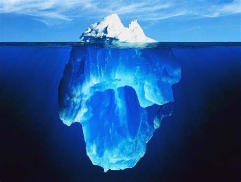 Systems Thinking : The Iceberg Model of Mind