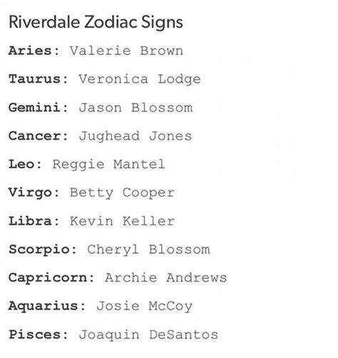 EVEN ACCORDING TO ZODIAC EMILY IS KEVIN IM DEAD | Thème astrologique, Signe astrologique, Astrologie