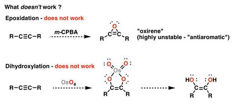 Reactions of Alkynes: Hydrogenation, Hydroboration, Cyclopropanation