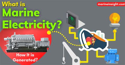 What is Marine Electricity And How It is Generated?