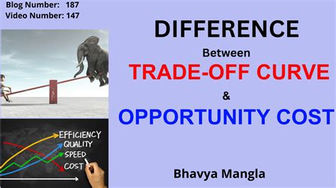 Difference Between Trade-off Curves and Opportunity Cost