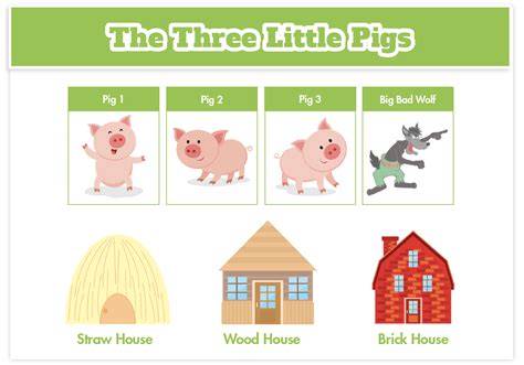 Three Little Pigs Houses