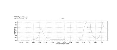 1-PENTENYLBORONIC ACID(104376-24-1)IR