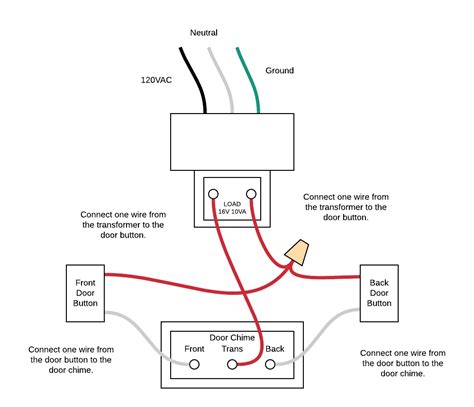 ️Standard Doorbell Wiring Diagram Free Download| Gambr.co