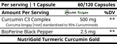 NutriGold Turmeric Curcumin Gold Review – Insane Quality?