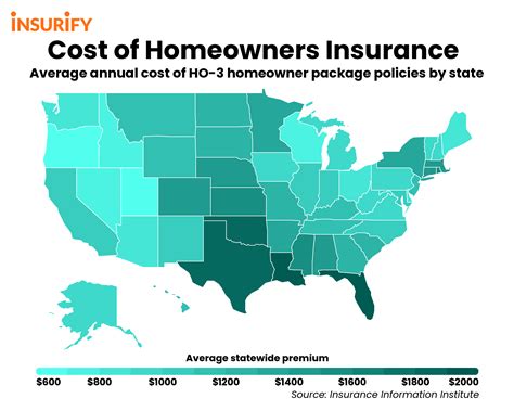 These States Have the Cheapest Home Insurance Premiums (2020)