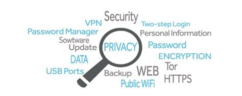 10 Tips for Protecting Your Digital Privacy - Center for Democracy & Technology