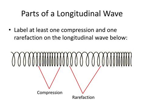 PPT - Chapter 17 Mechanical Waves & Sound PowerPoint Presentation - ID:718698