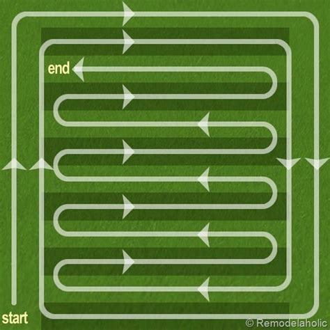lawn mowing tips diagram - how to mow like the professionals... # ...